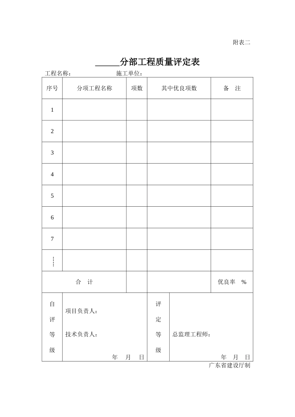 工程竣工验收申请表[共28页]_第2页