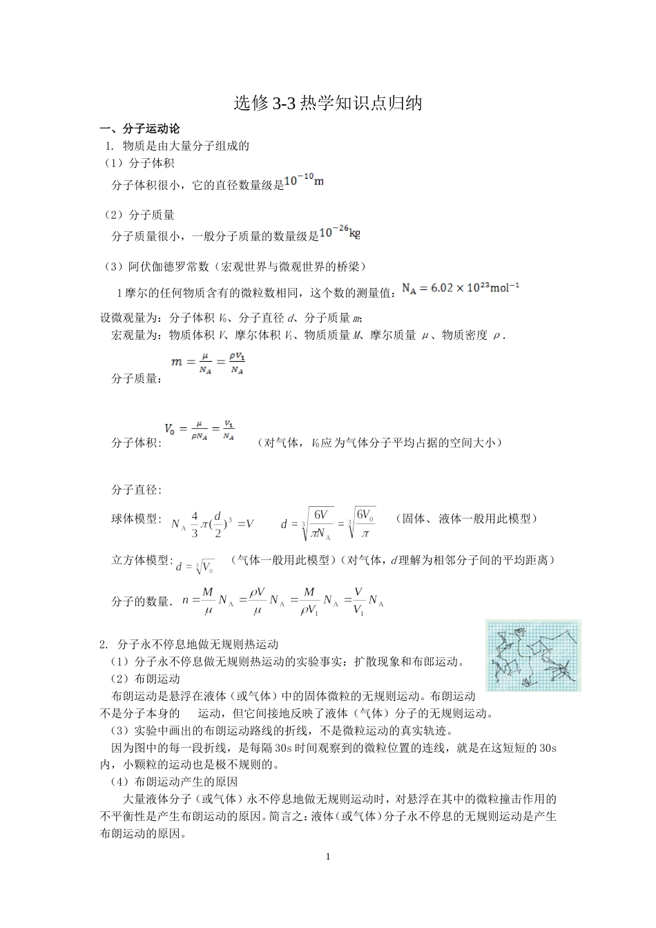 高中物理33热学知识点归纳全面、很好_第1页