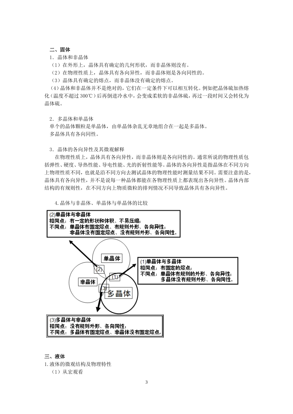 高中物理33热学知识点归纳全面、很好_第3页