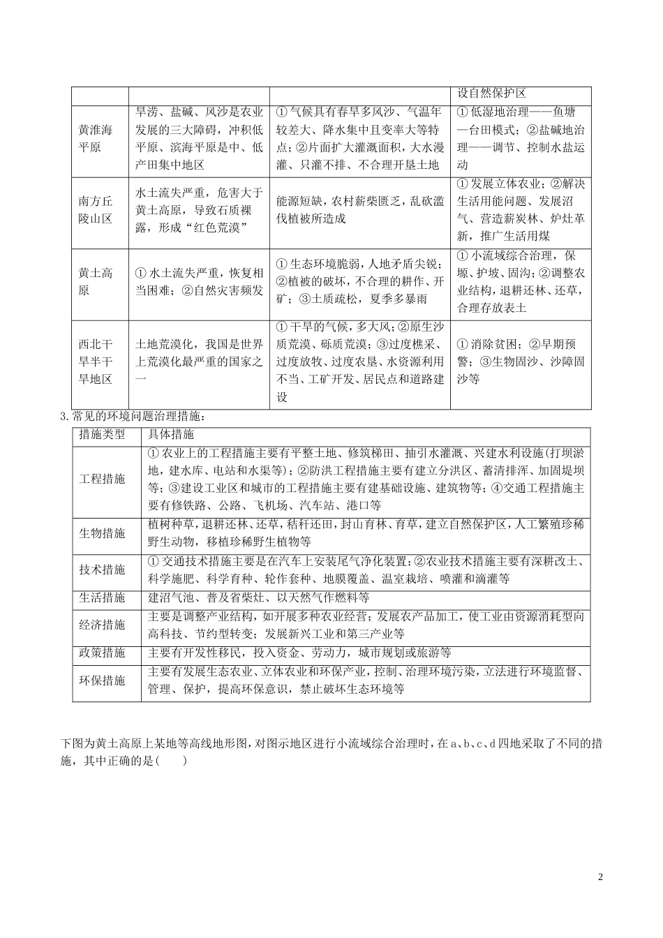 高中地理最易错考点系列考点水土流失的危害与治理措施新人教必修_第2页