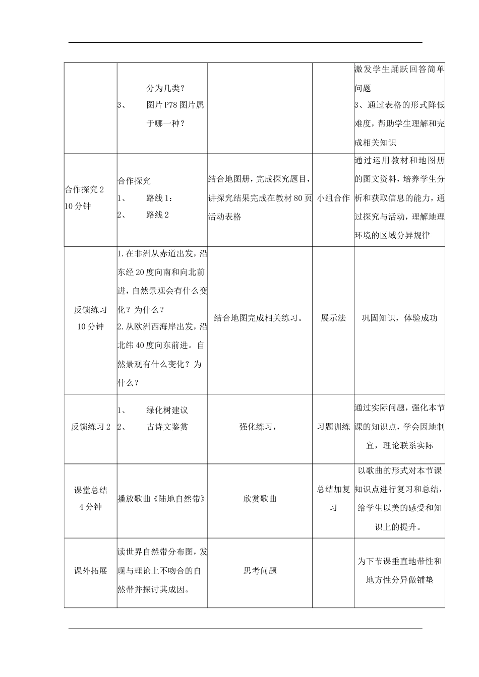 高中地理第三章自然环境地理的整体性与差异性自然地理环境的差异性教案湘教必修_第2页