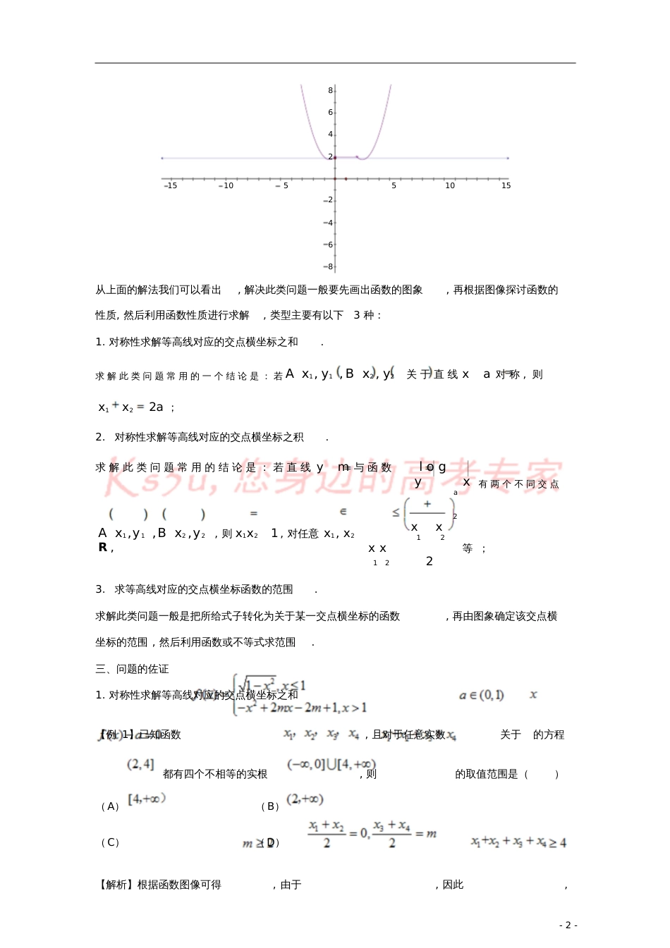 2018版高中数学小问题集中营专题2.6函数与方程中的等高线_第2页