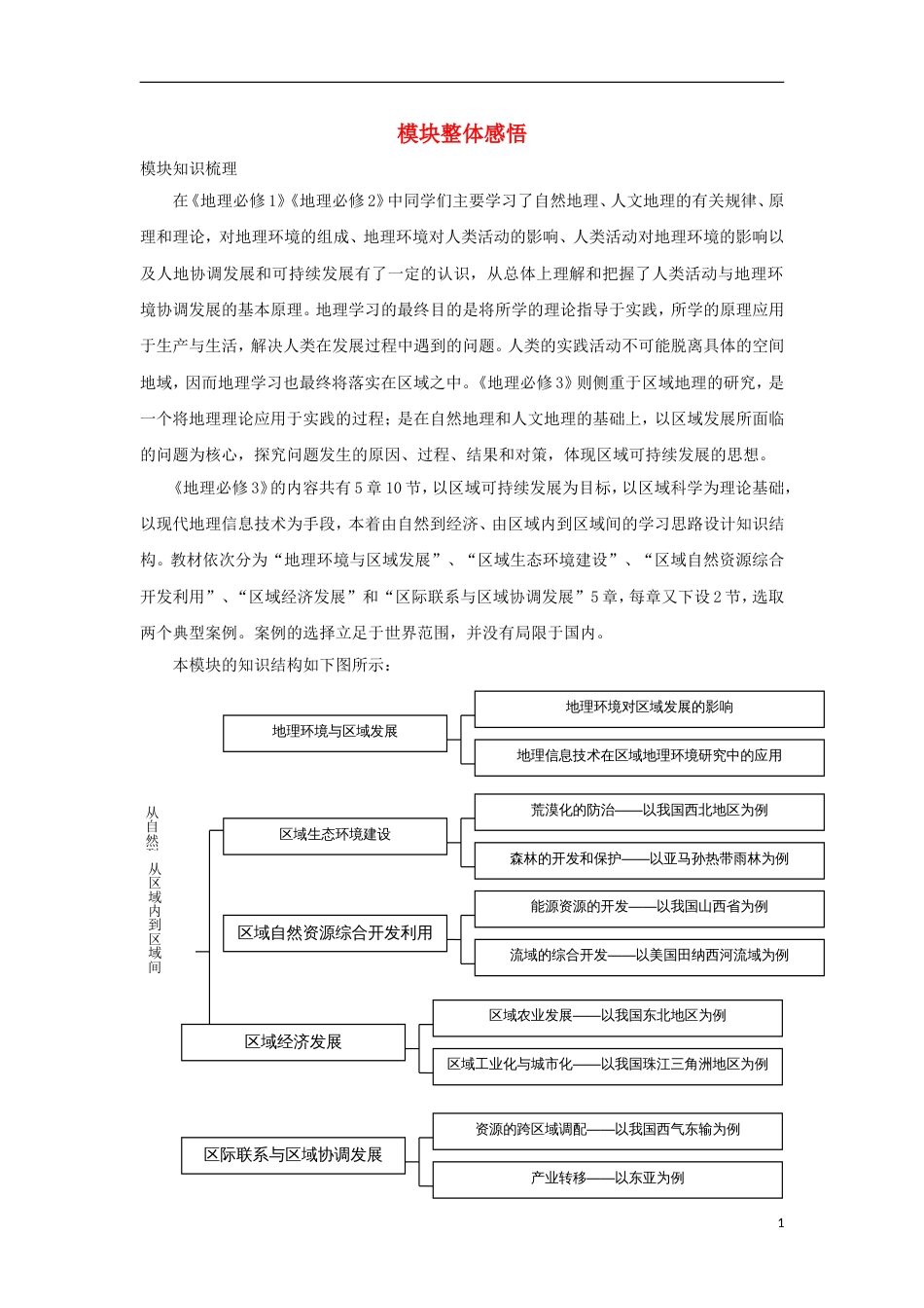 高中地理第一章地理环境与域发展第一节地理环境对域发展的影响时导学案新人教版必修_第1页