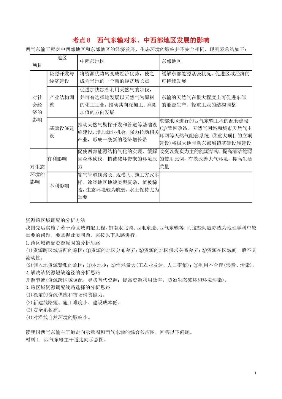 高中地理最基础考点系列考点西气东输对域发展的影响新人教必修_第1页