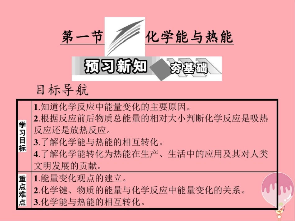 2017年高中化学第二章化学反应与能量第一节化学能与热能课件新人教版必修2_第2页