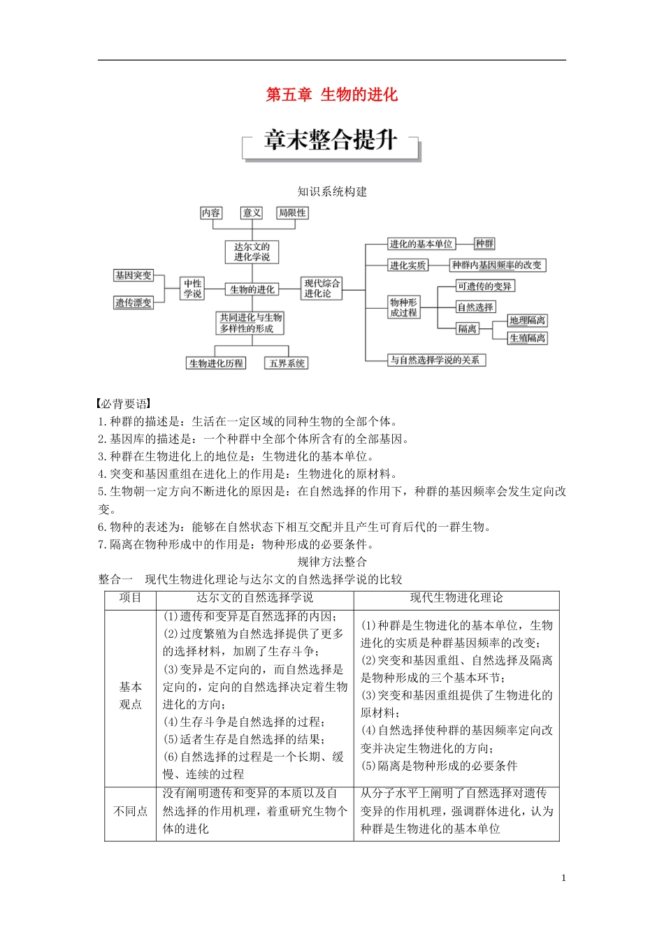 高中生物第五章生物的进化章末整合提升教学案苏教必修_第1页