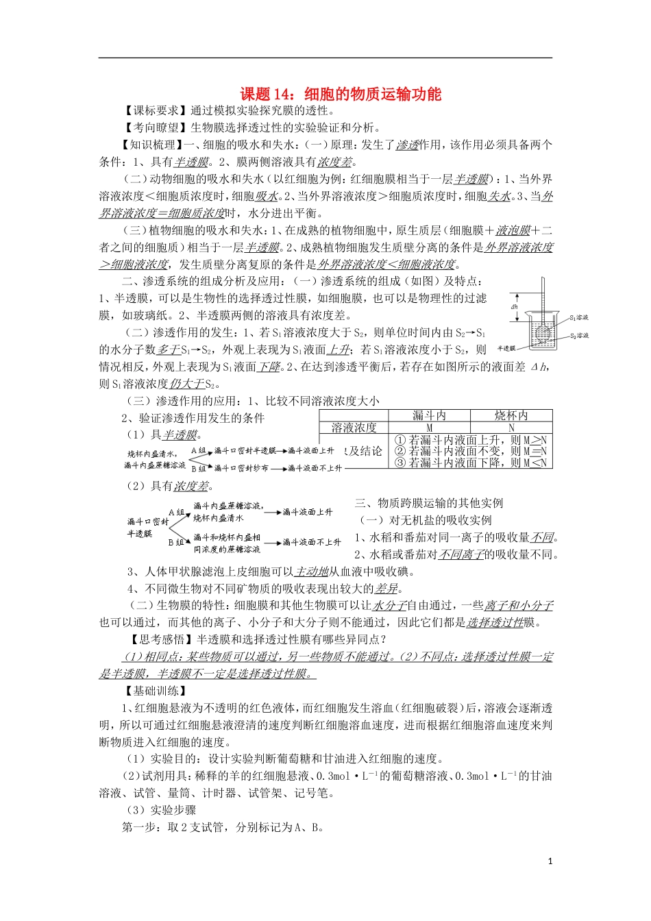 高中生物14细胞的物质运输功能讲练中图版必修_第1页