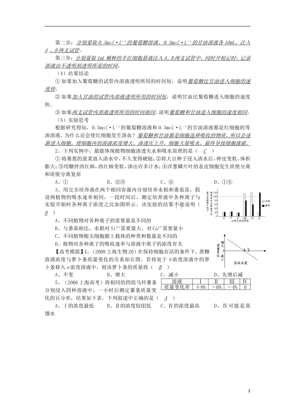 高中生物14细胞的物质运输功能讲练中图版必修_第2页