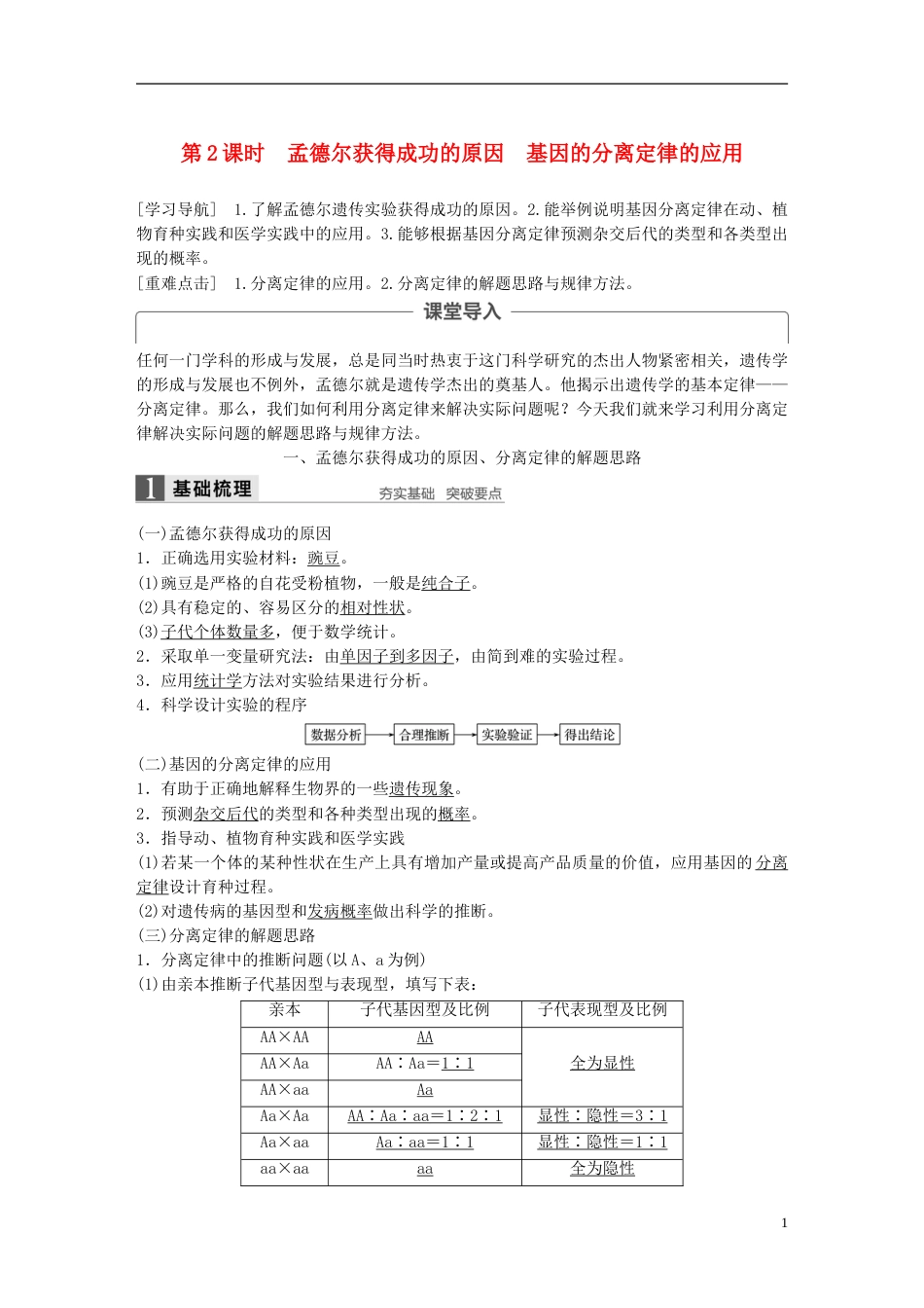 高中生物第三章遗传和染色体第一节基因的分离定律时教学案苏教必修_第1页