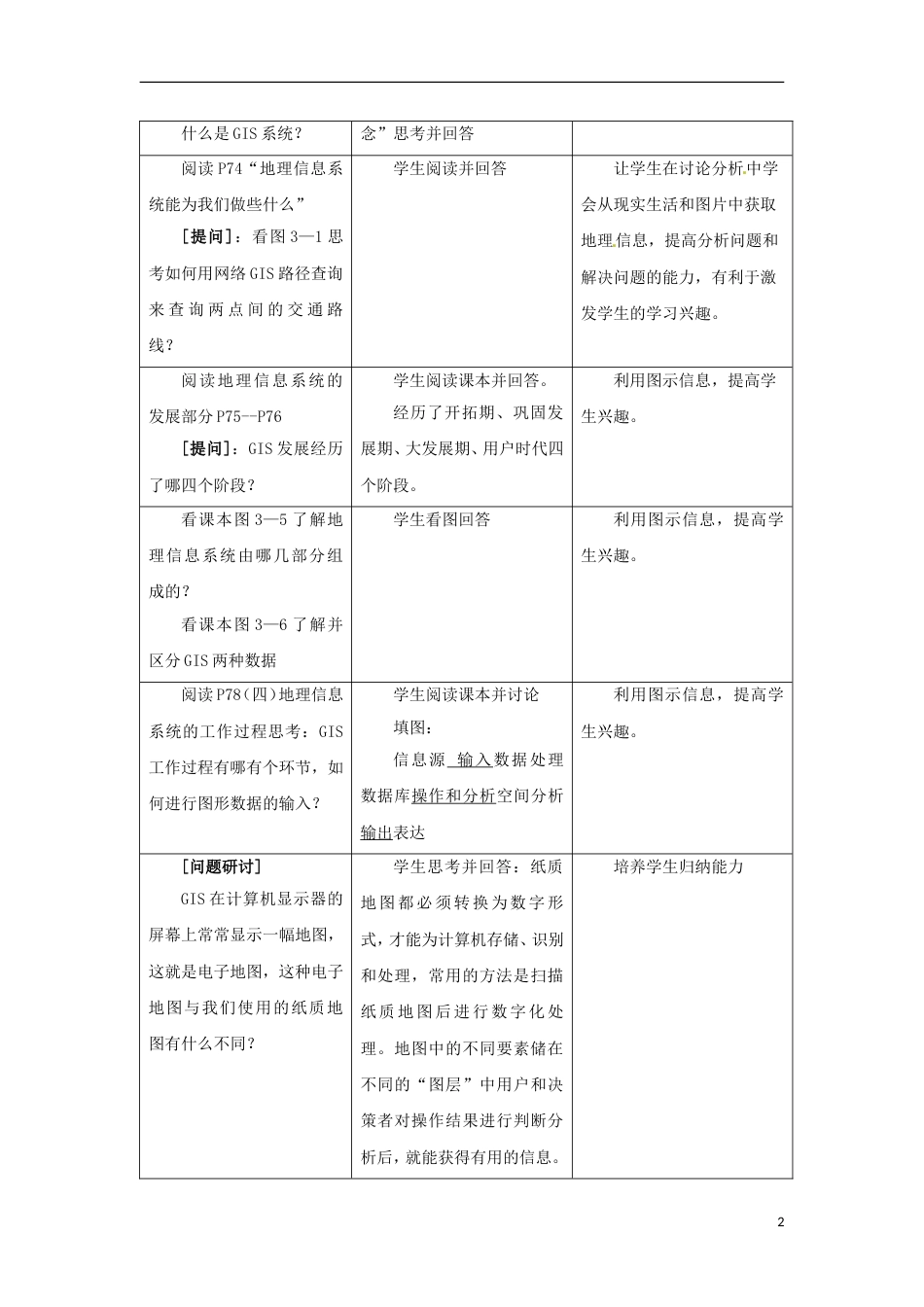 高中地理第三章地理信息技术的应用3.3地理信息系统的应用教案中图版必修3_第2页