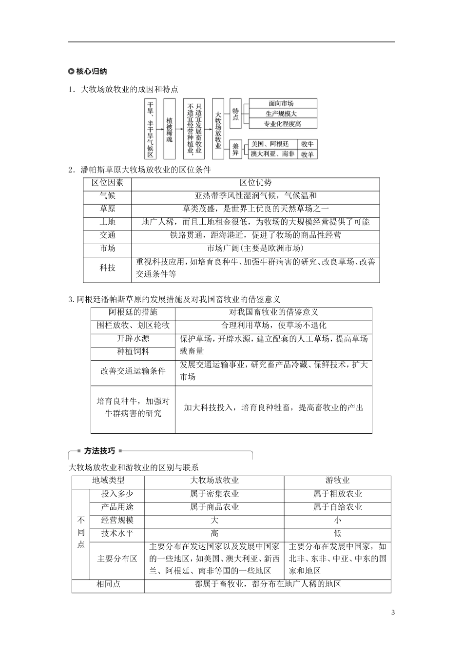 高中地理第三章农业地域的形成与发展第三节以畜牧业为主的农业地域类型学案新人教必修_第3页