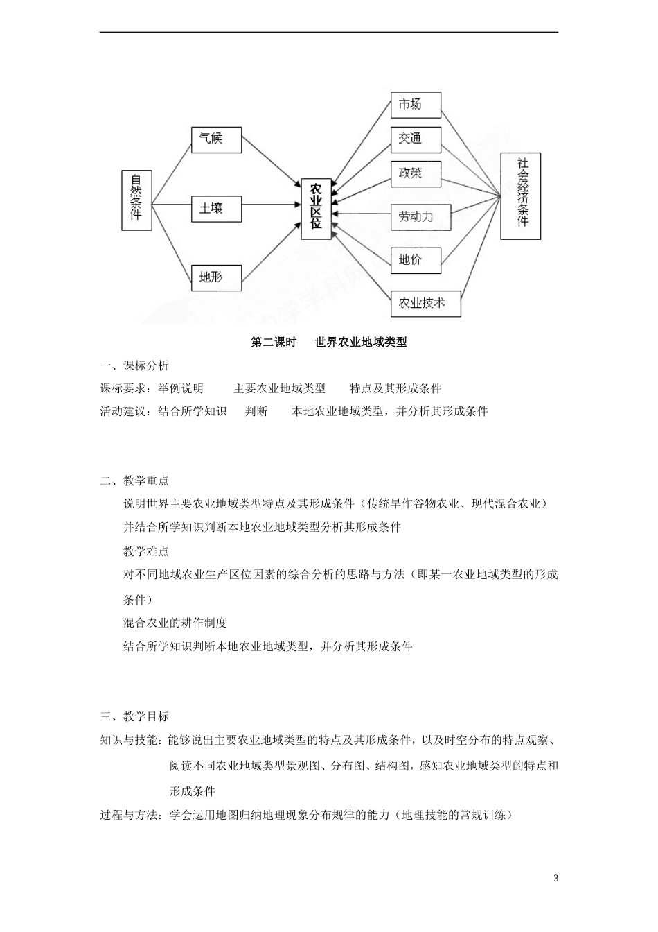 高中地理第三章生产活动与地域联系3.1农业位因素与地域类型教案中图版必修2_第3页