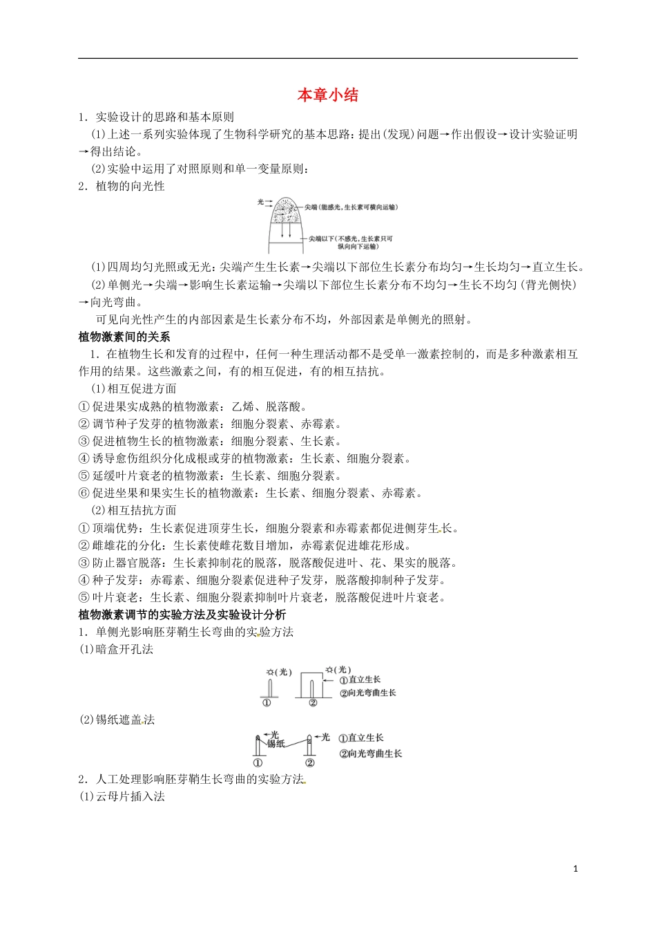 高中生物第三章植物的激素调节单元小结必修3_第1页