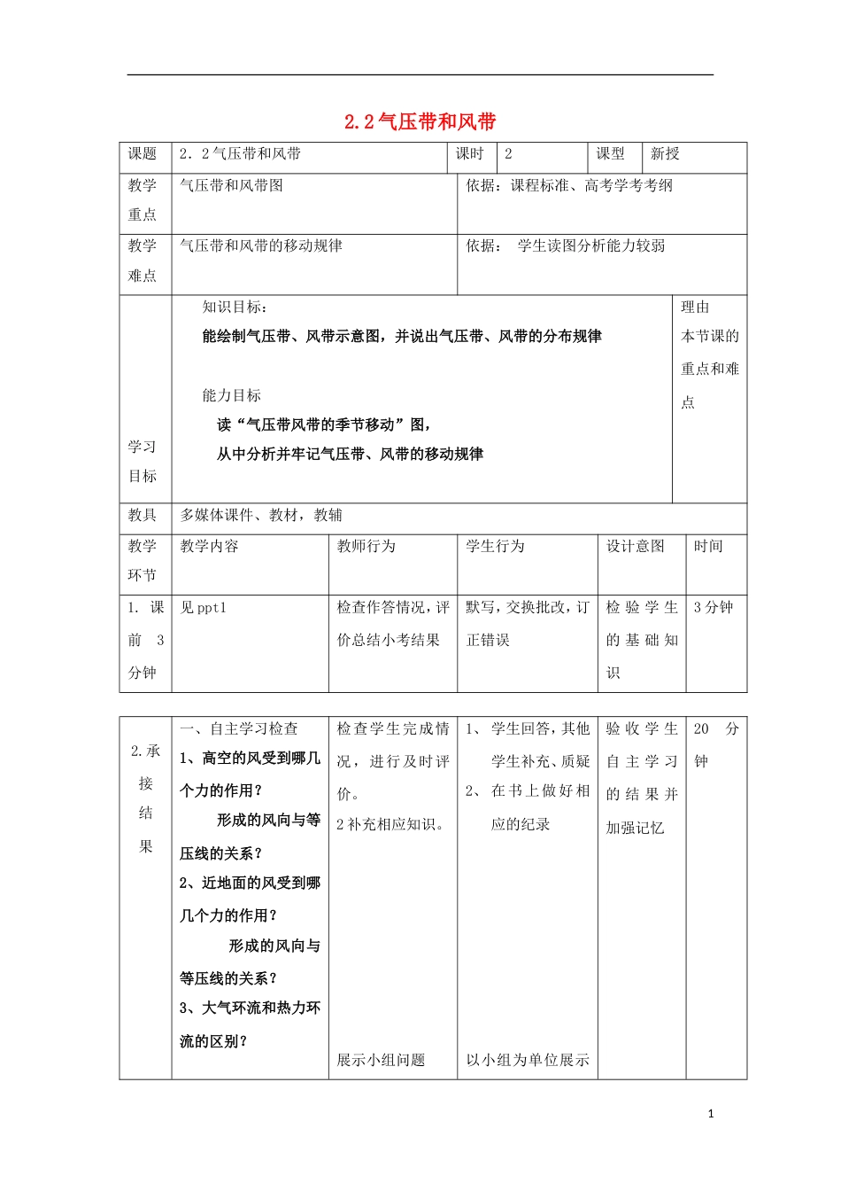 高中地理第二章地球上的大气气压带和风带时教案新人教版必修_第1页