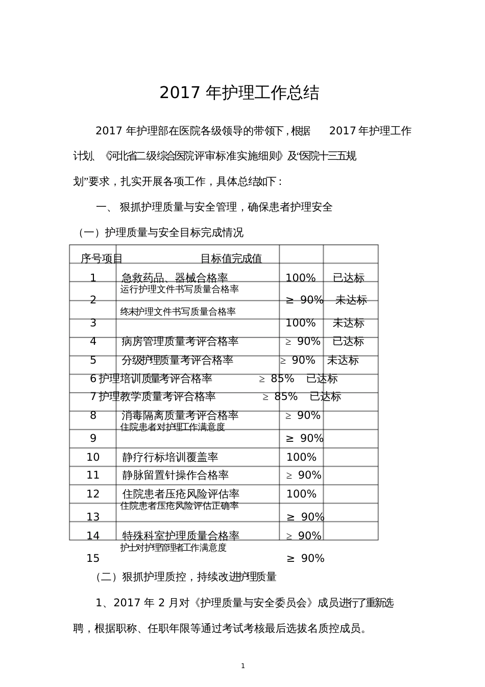 护理工作总结[共7页]_第1页