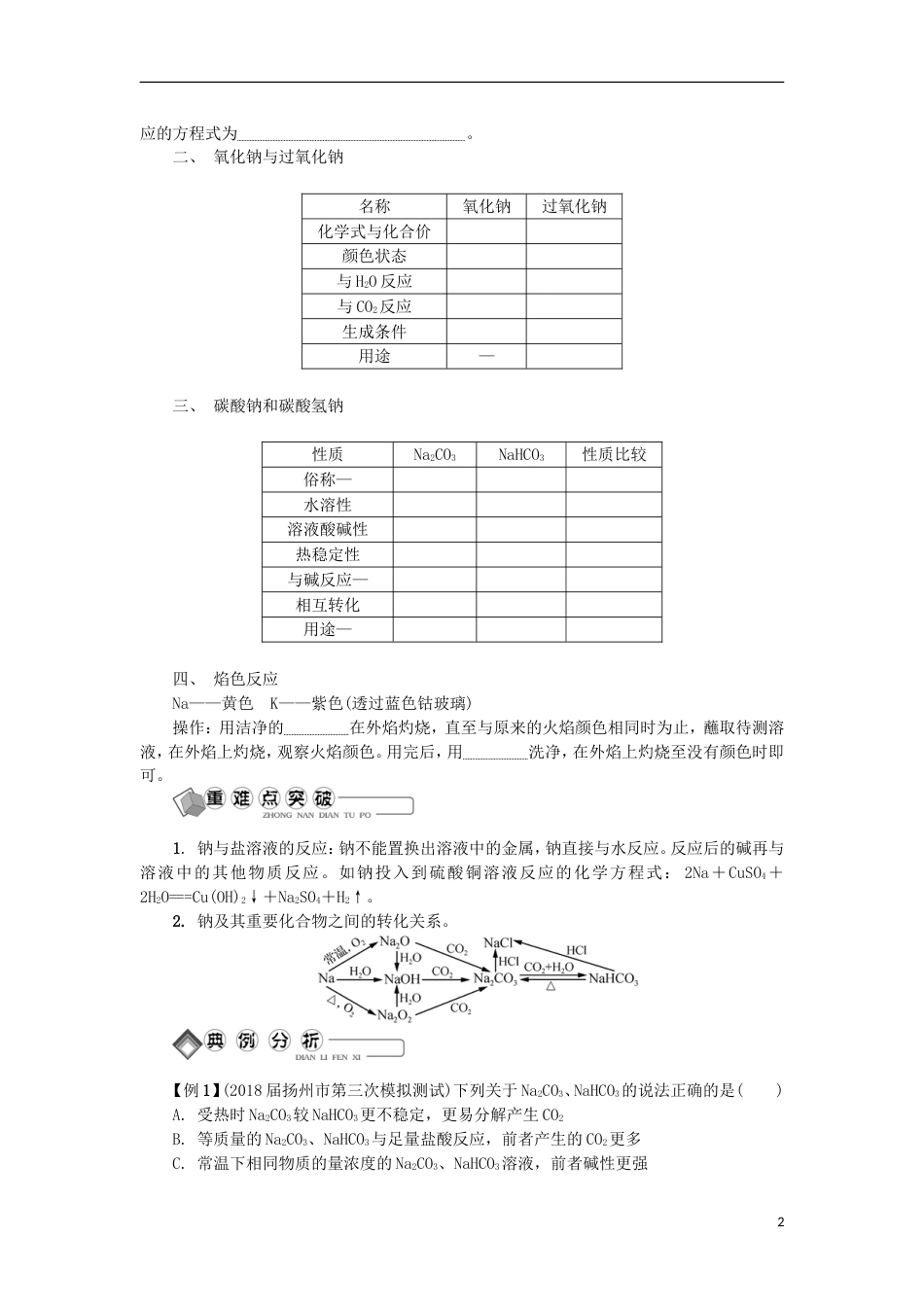 高中化学第五讲钠及其化合物学业水平测试新人教必修_第2页