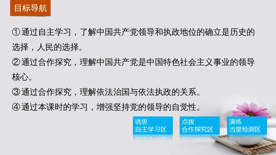 高中政治 6.1 中国共产党执政 历史和人民的选择课件 新人教版必修_第3页