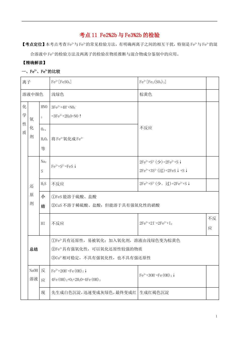 高中化学最易错考点系列考点Fe与Fe的检验新人教必修_第1页