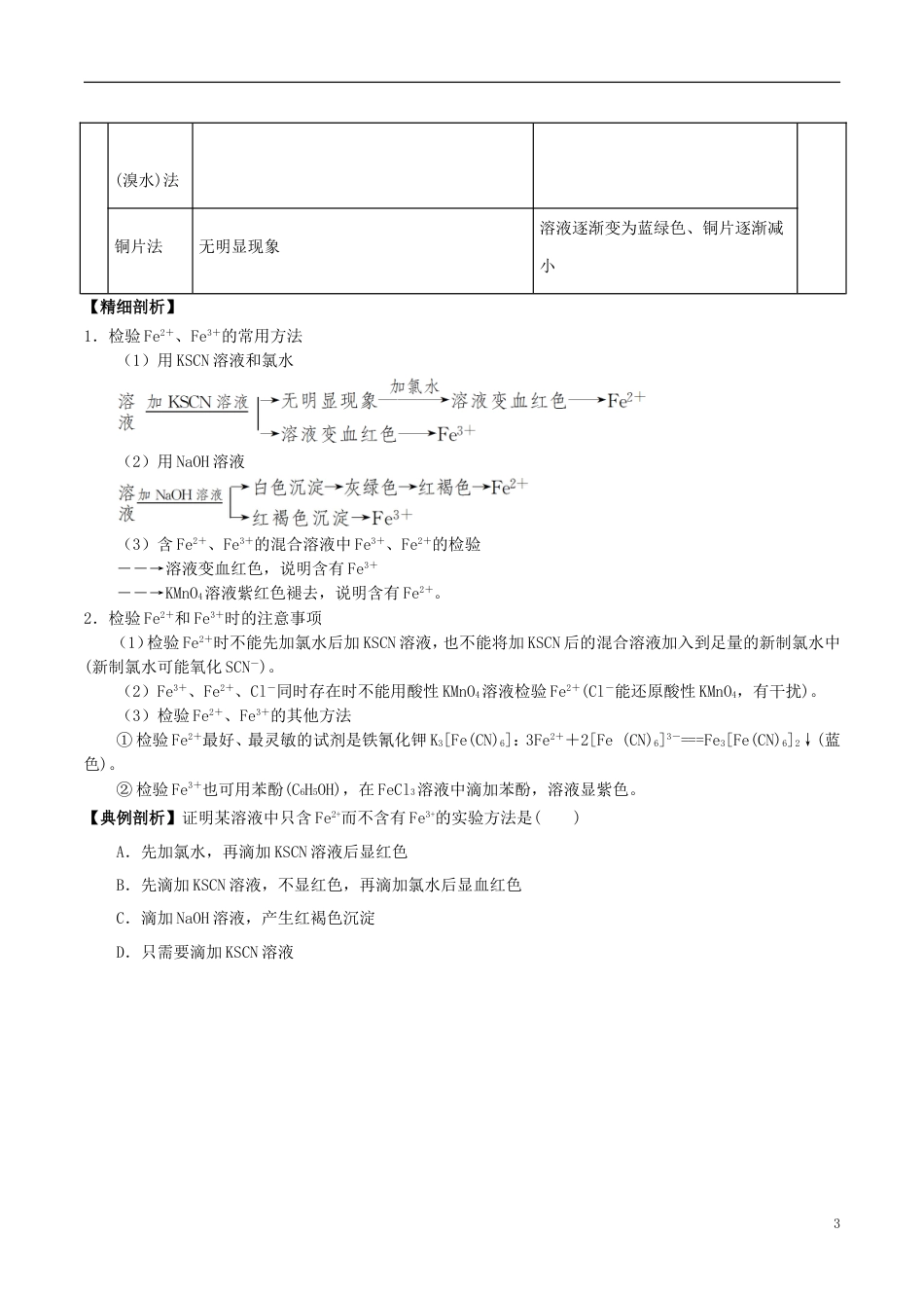 高中化学最易错考点系列考点Fe与Fe的检验新人教必修_第3页