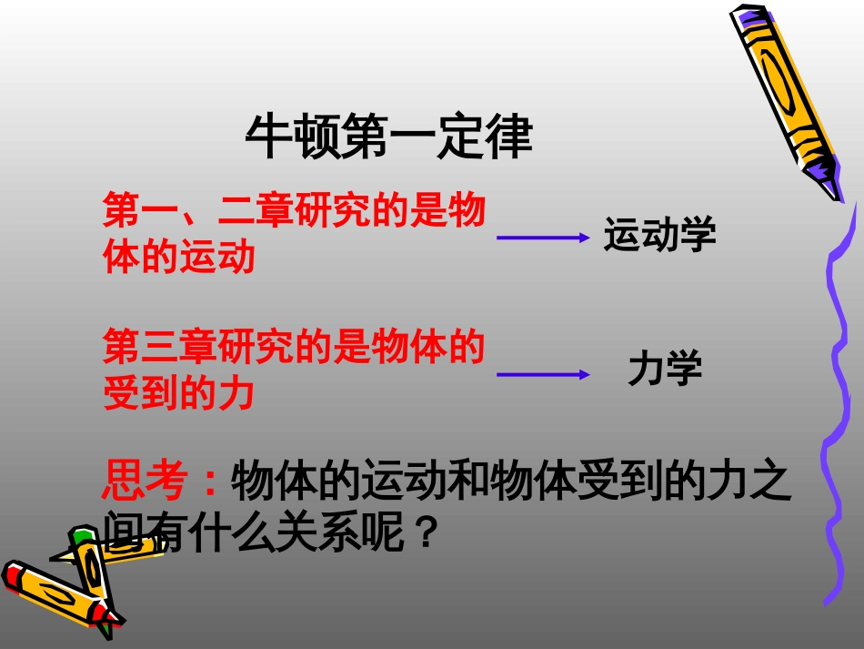 高中物理《牛顿第一定律》PPT_第2页