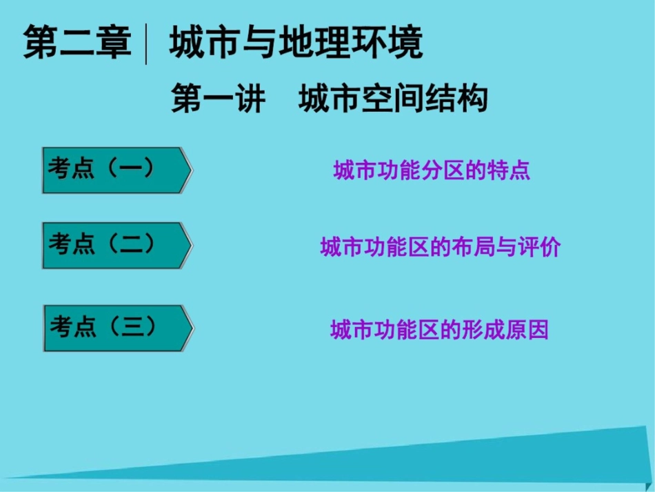 2017高三地理复习第二部分第二章城市与地理环境第一讲城市空间结构课件_第1页