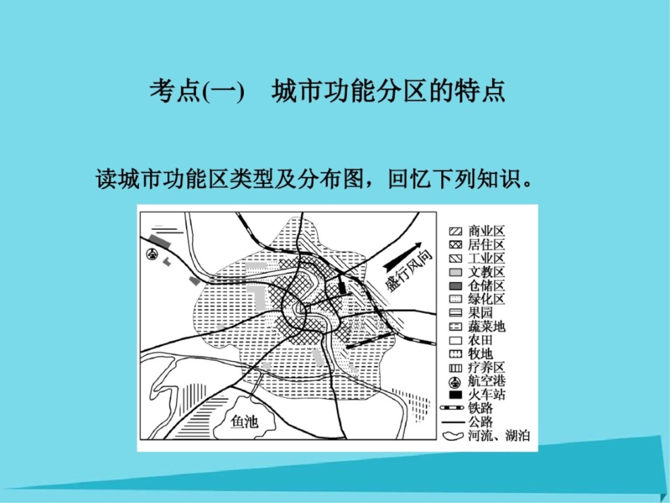 2017高三地理复习第二部分第二章城市与地理环境第一讲城市空间结构课件_第2页