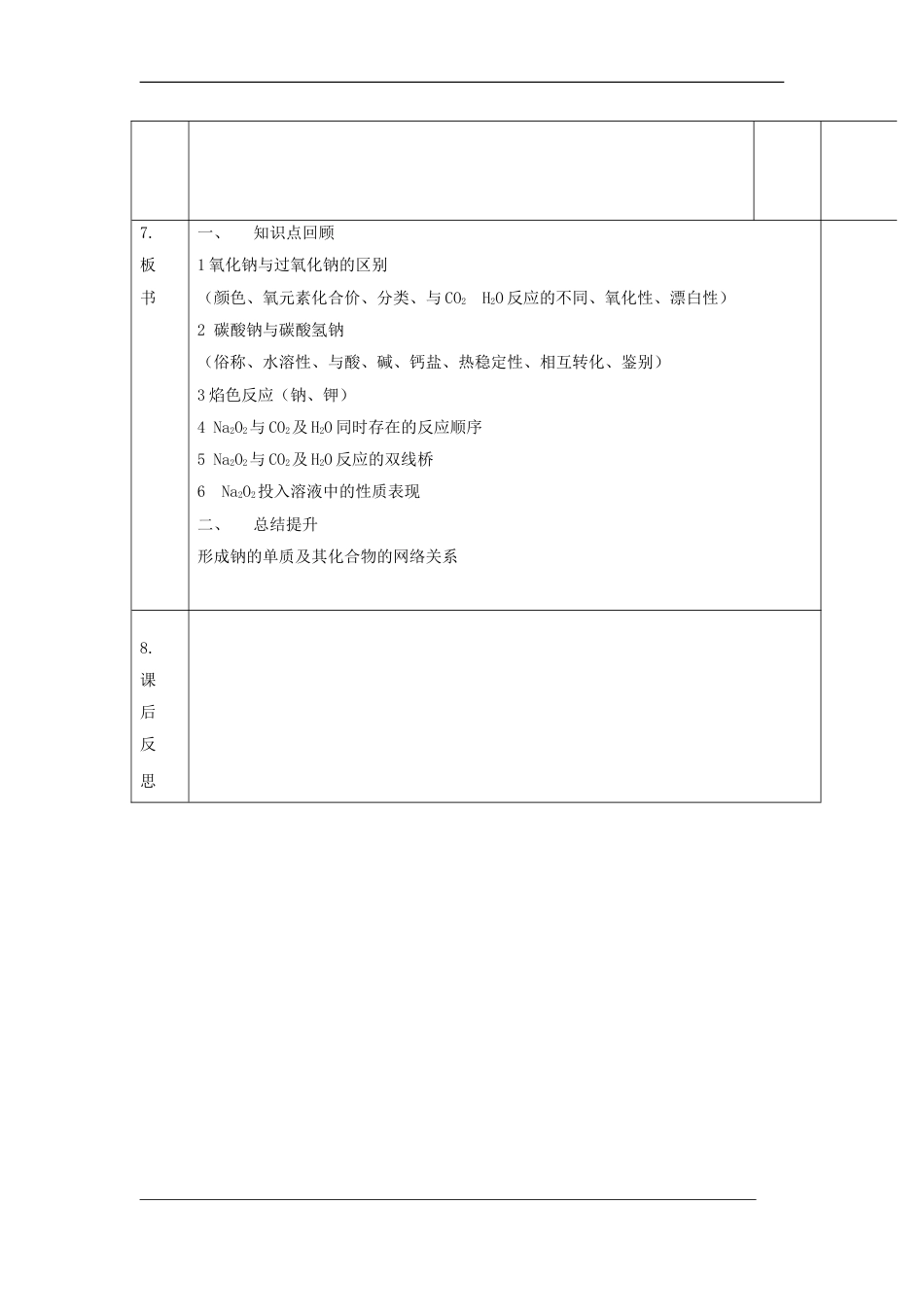 高中化学第三章金属及其化合物钠的重要化合物习题课教案新人教必修_第3页