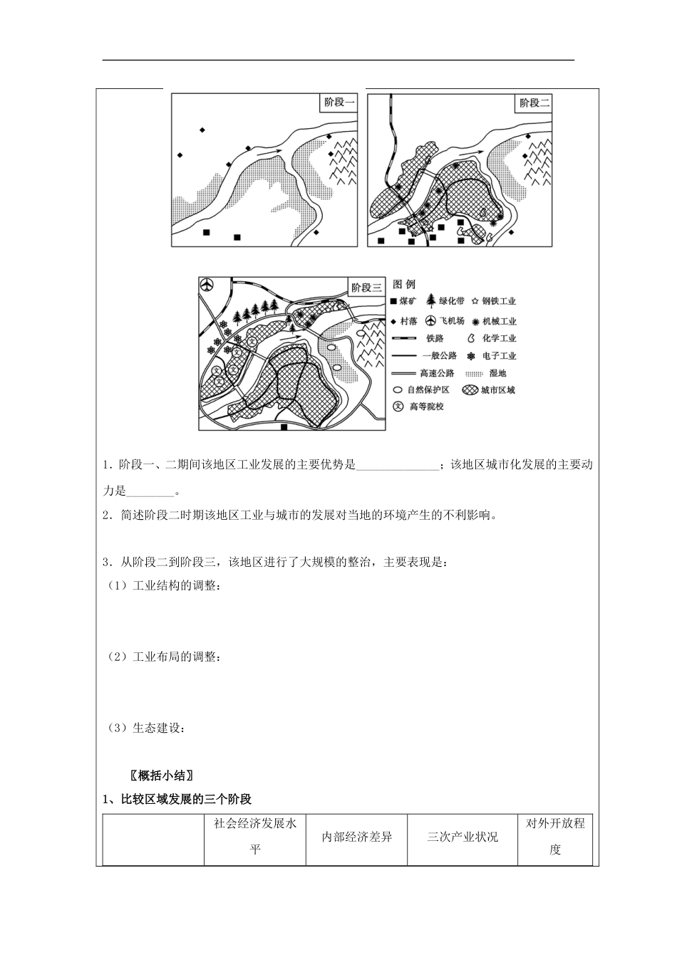 高中地理第一章域地理环境与人类活动域发展阶段学案湘教必修_第3页