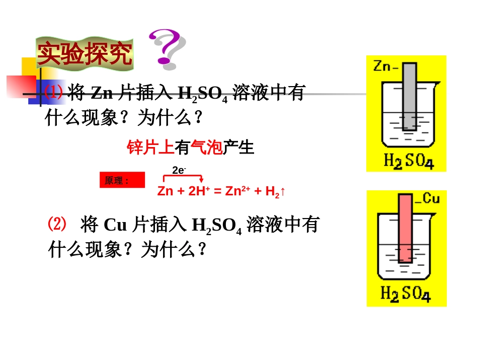 高中化学：4.4《原电池原理及其应用》课件旧人教版必修_第3页