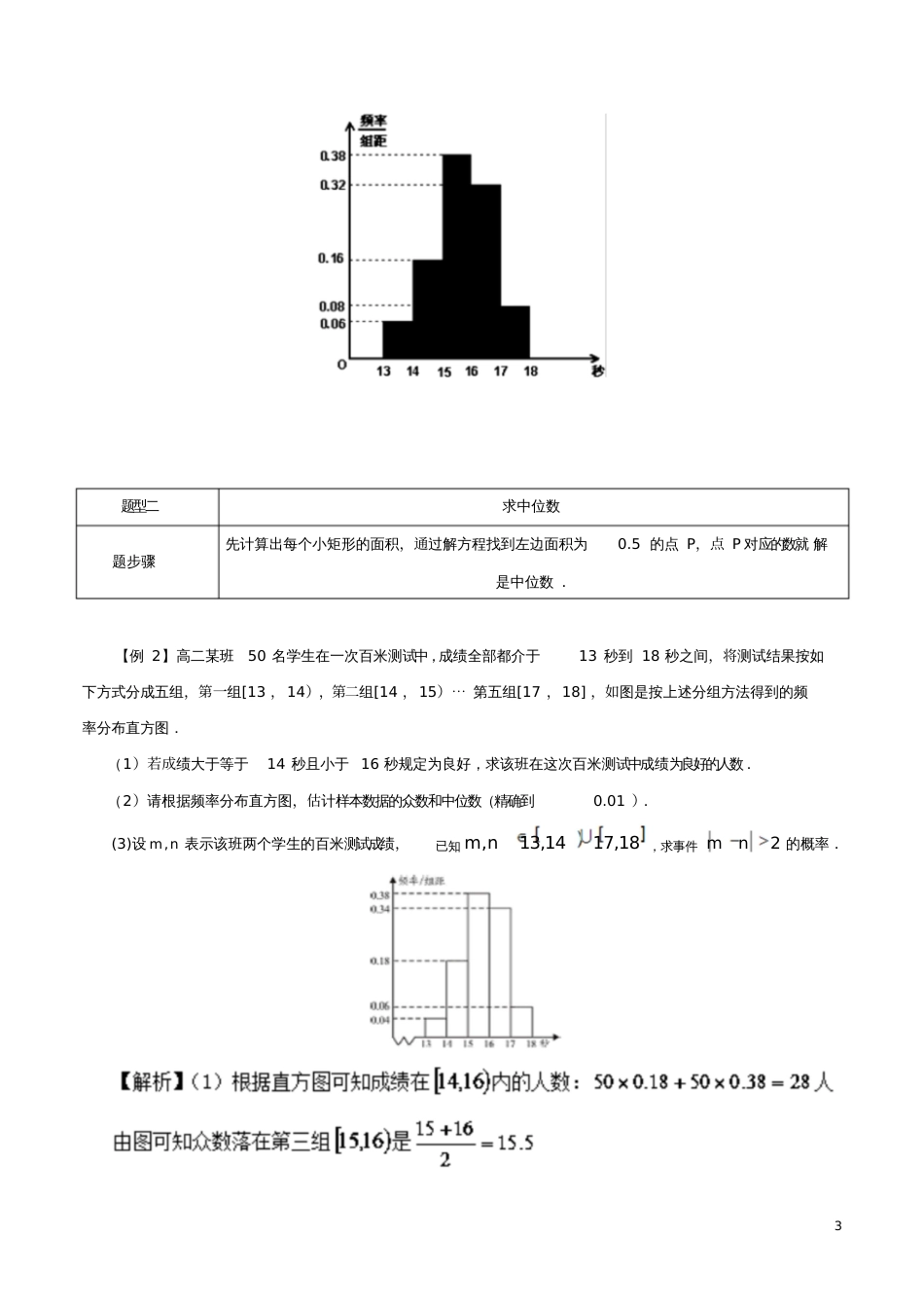 2018年高考数学常见题型解法归纳反馈训练第63讲根据频率分布直方图求中位数众数和平均数_第3页