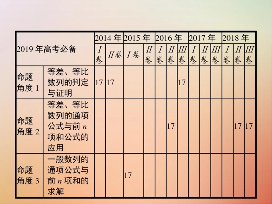 (全国通用版)2019版高考数学总复习专题四数列4.2数列解答题课件理_第3页