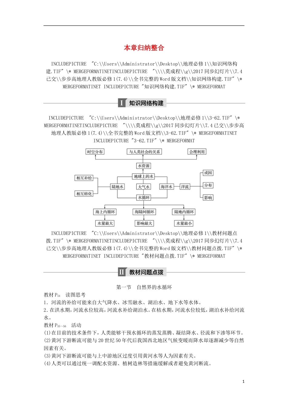 高中地理第三章地球上的水本章归纳整合学案新人教必修_第1页