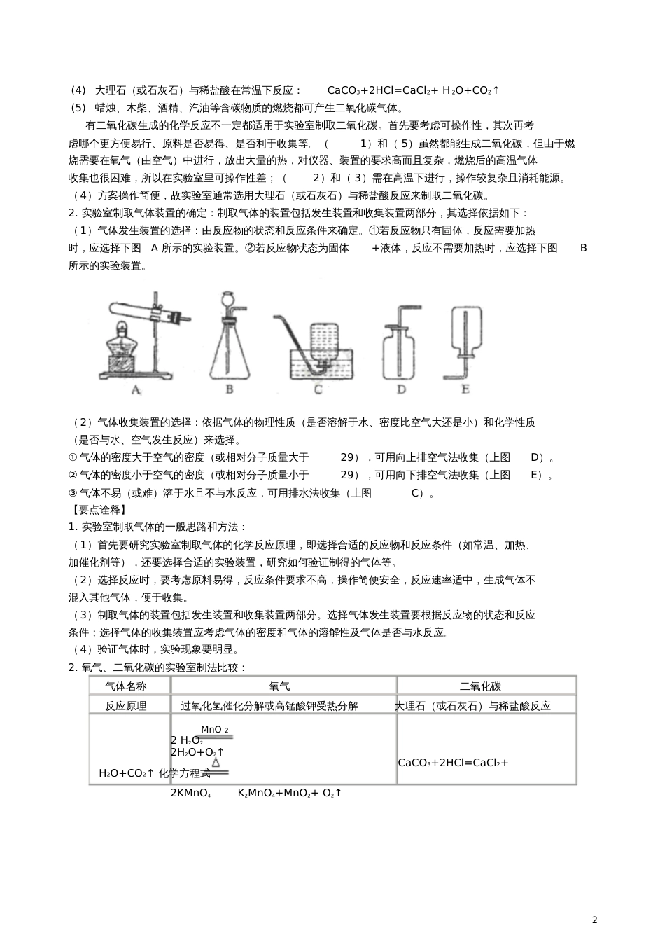 2018学年九年级化学上册《二氧化碳制取的研究》知识点归纳及典例导析(新版)新人教版_第2页