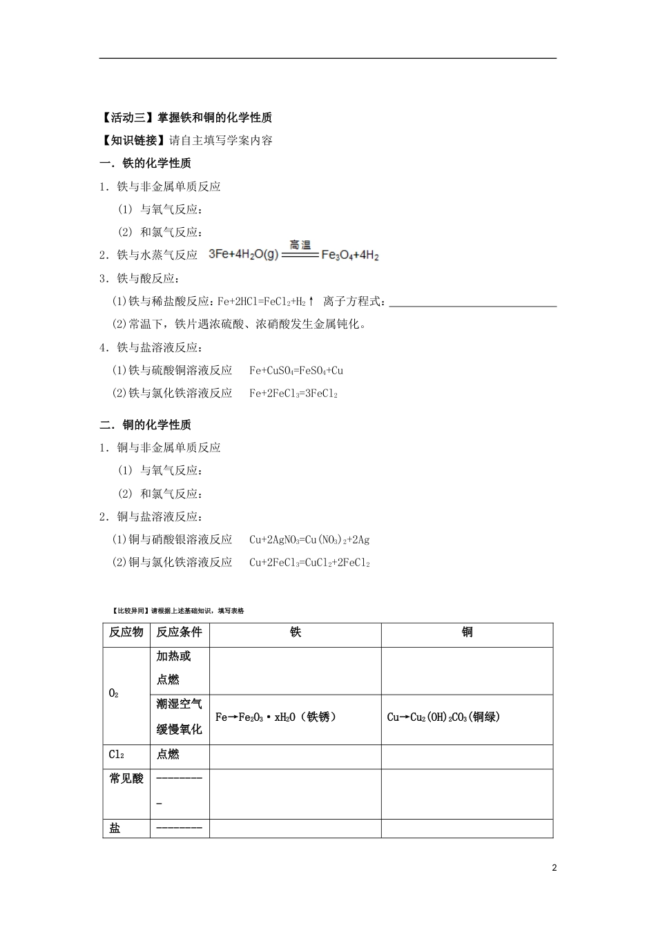 高中化学铁铜的获取和性质导学案必修_第2页