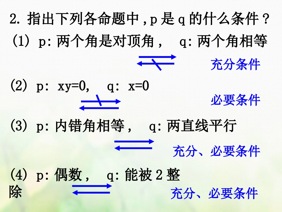 高中数学 第一章 常用逻辑用语 1.2.2 充要条件课件1 新人教A版选修1_第3页