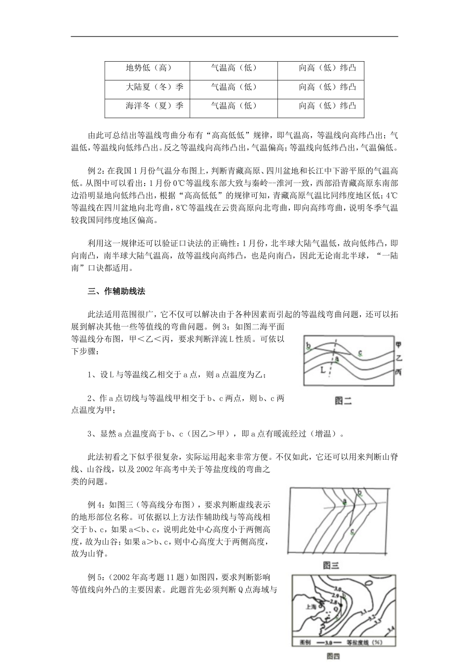 高中地理第三单元从圈层作用看地理环境内在规律单元活动学会应用地形图素材鲁教版必修1_第2页