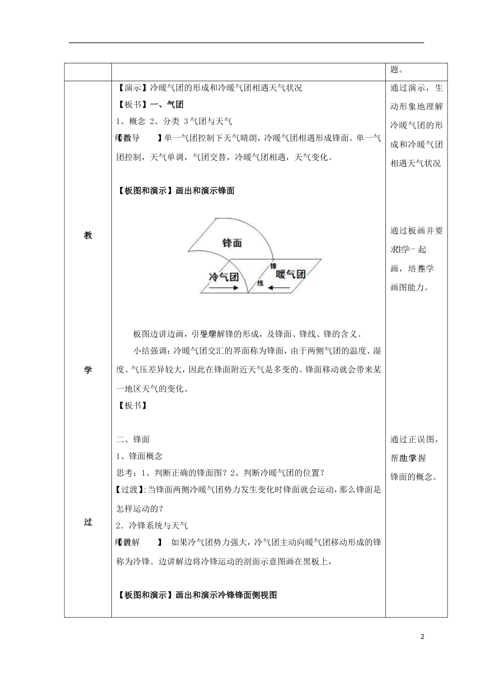 高中地理第二章地球上的大气常见天气系统时教案新人教必修_第2页