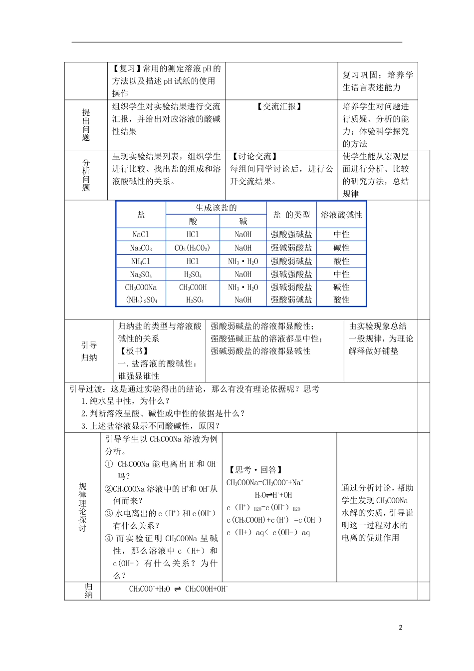 高中化学第三章水溶液中的离子平衡盐类的水解教学设计新人教版选修_第2页