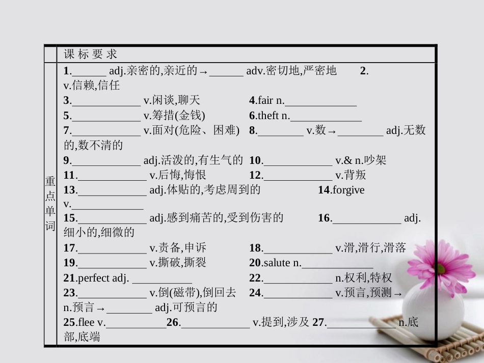 高中英语 模块重点小结（3）课件 外研版选修_第2页