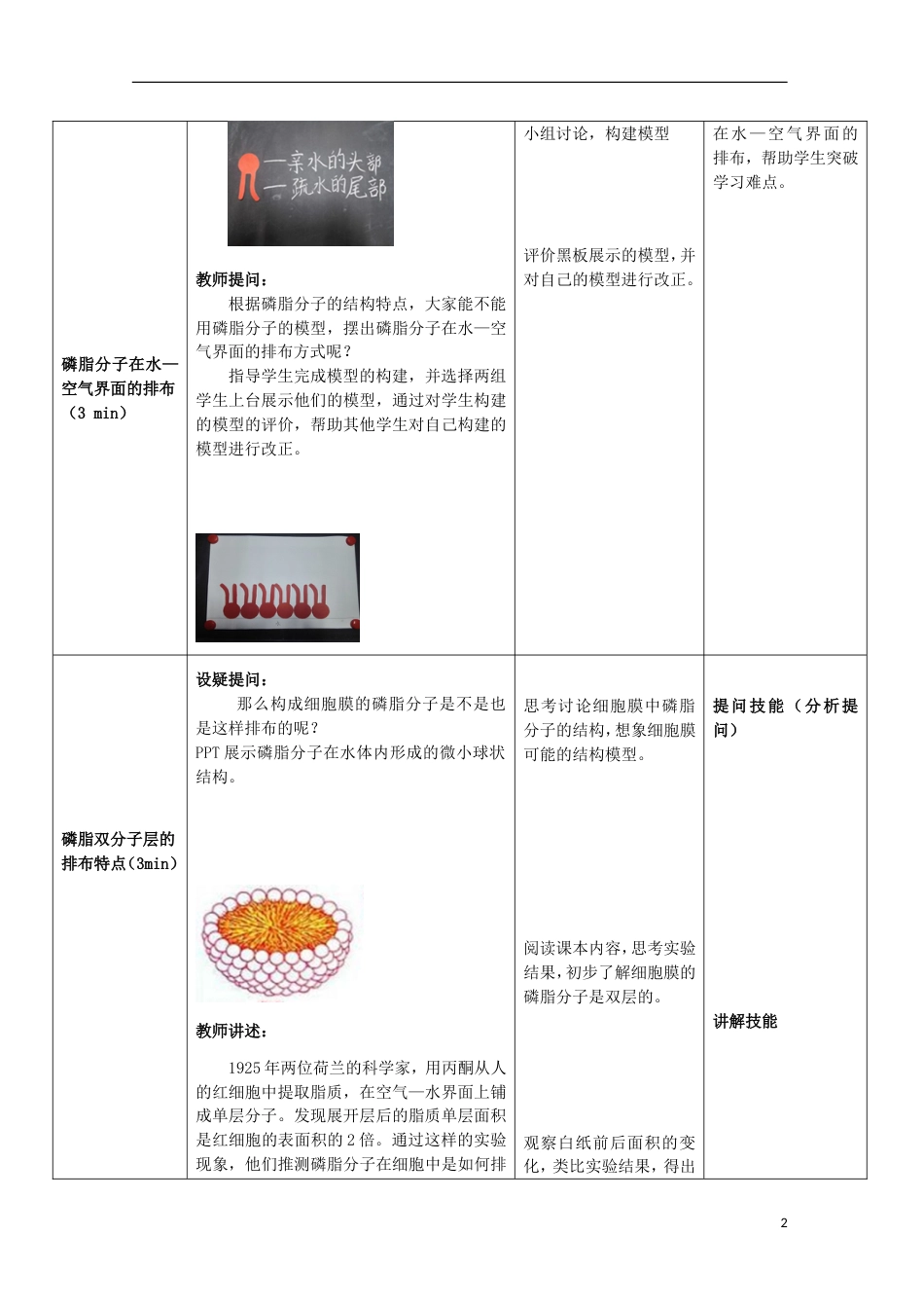 高中生物4.2生物膜的流动镶嵌模型教学设计必修1_第2页