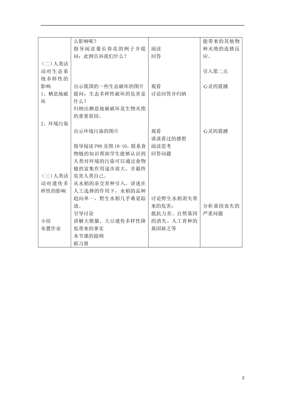 高中生物第三册第10章生物多样性10.3人类活动对生物多样性的影响教案1沪科版2_第2页