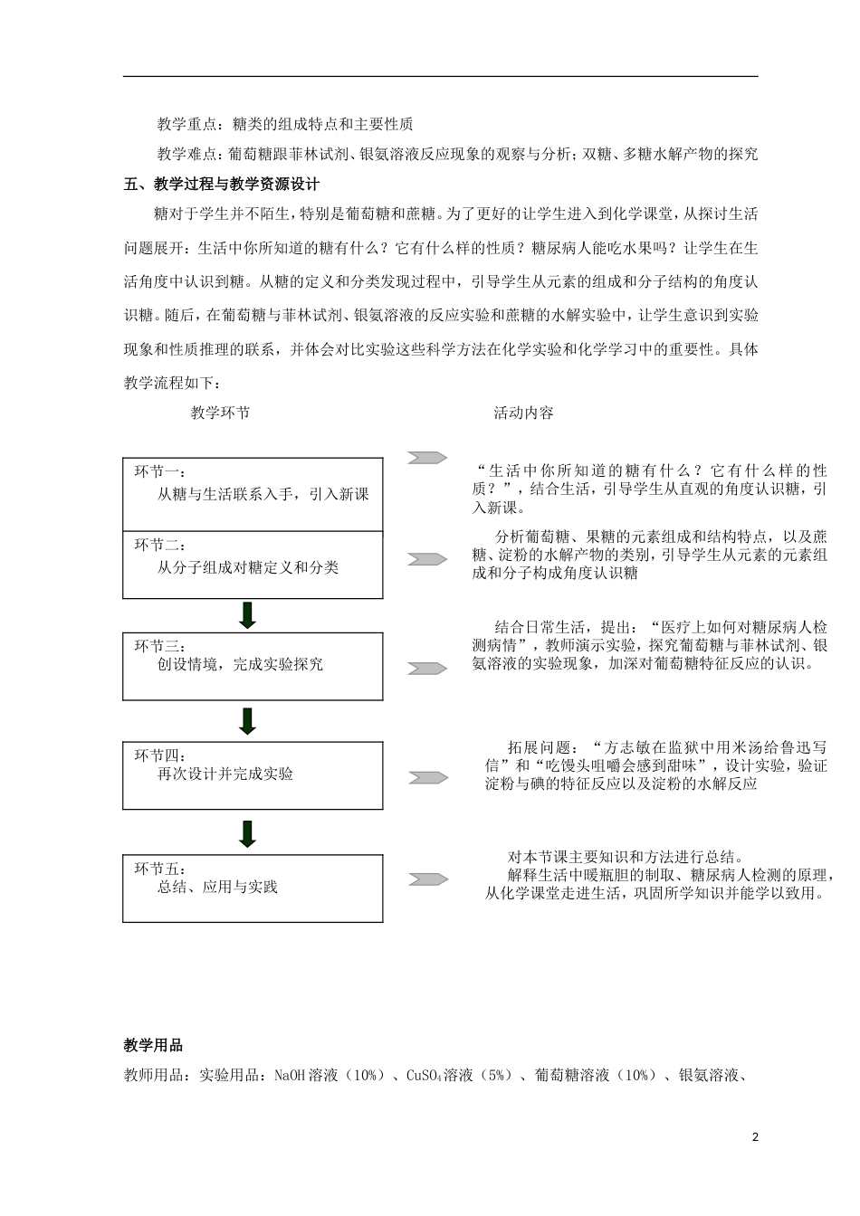 高中生物第二章组成细胞的分子基本营养物质糖类教案新人教必修_第2页