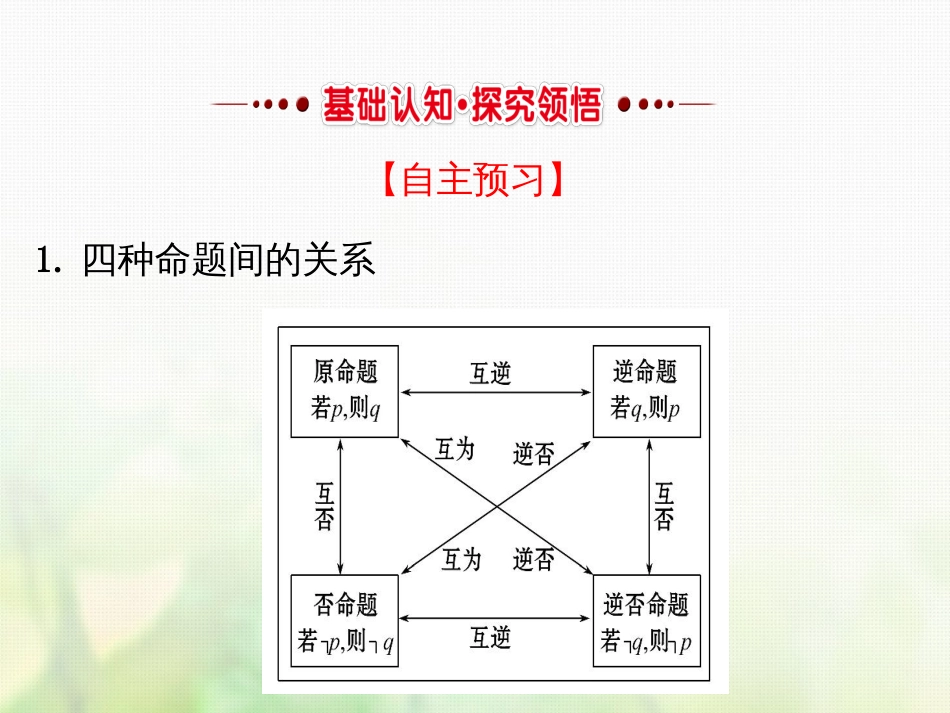 高中数学 第一章 常用逻辑用语 1.1.3 四种命题间的相互关系课件4 新人教A版选修1_第2页