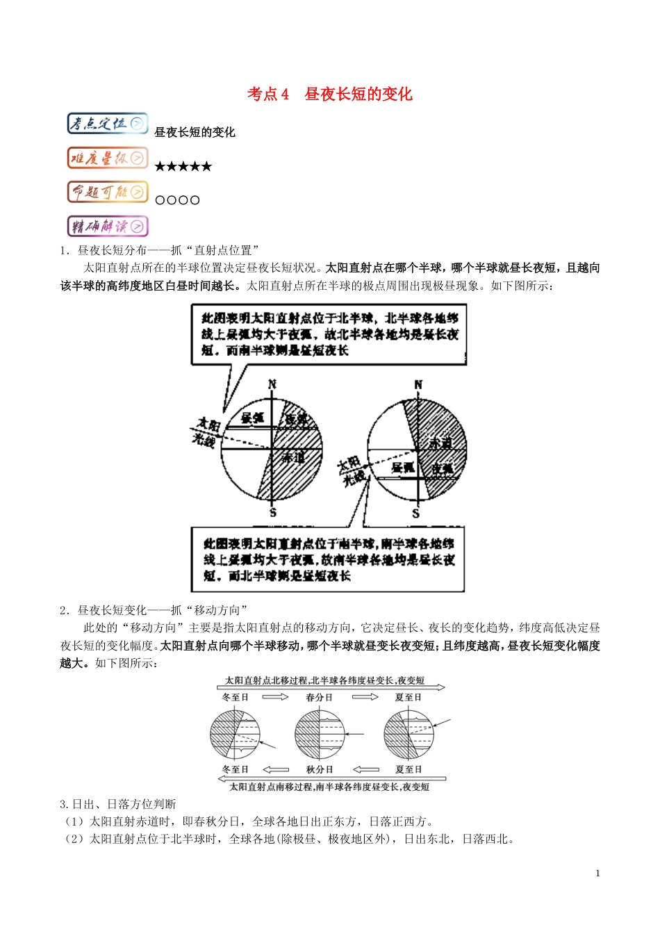 高中地理最拿分考点系列考点昼夜长短的变化练习新人教必修_第1页