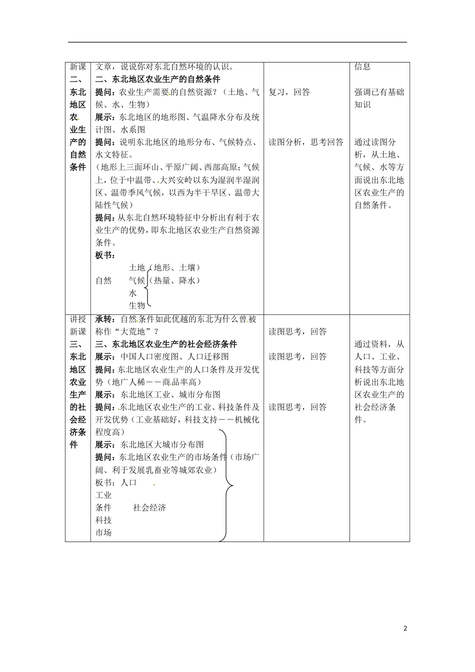 高中地理第二章域可持续发展第3节中国东北地农业的可持续发展教案中图版必修3_第2页