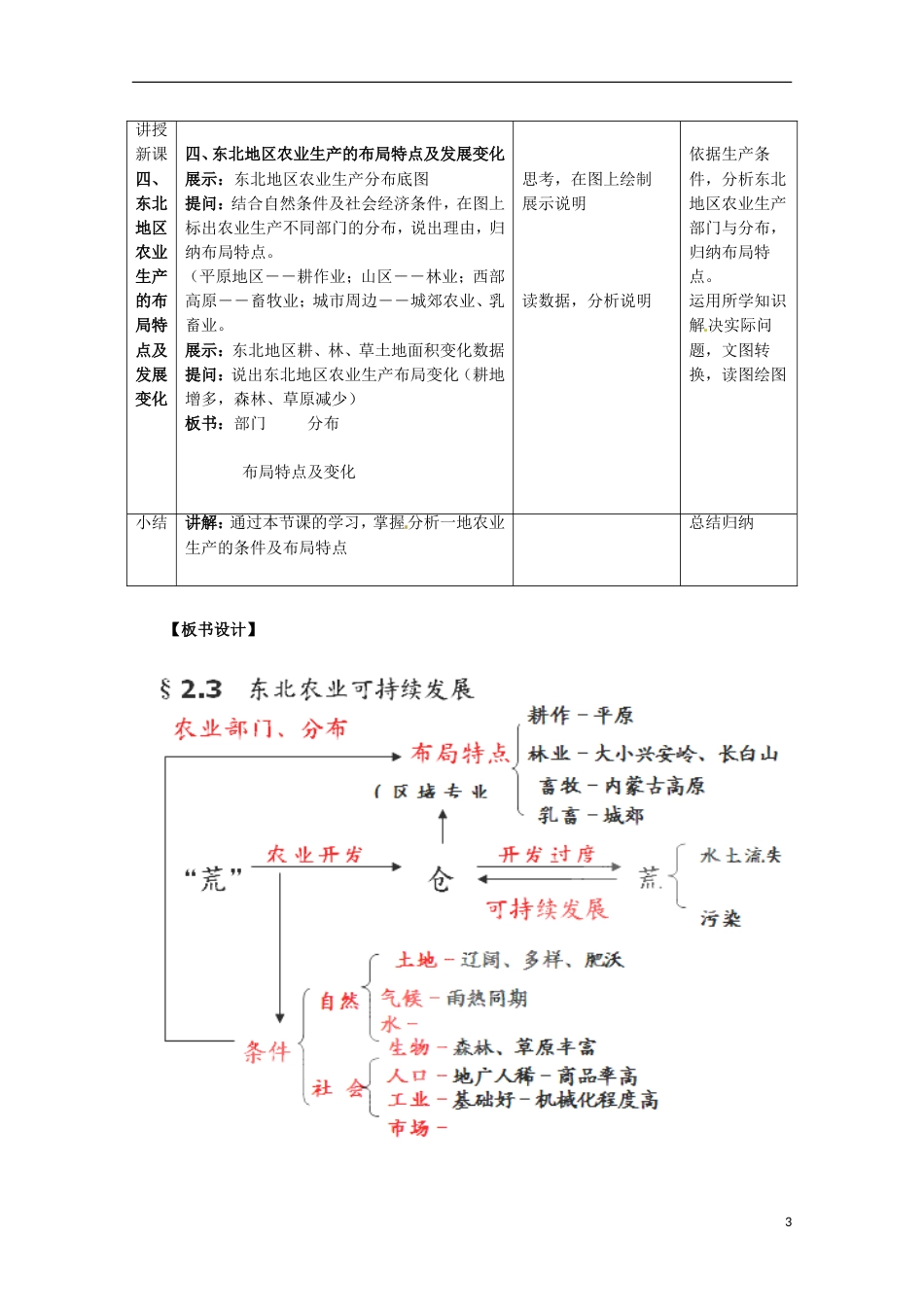 高中地理第二章域可持续发展第3节中国东北地农业的可持续发展教案中图版必修3_第3页