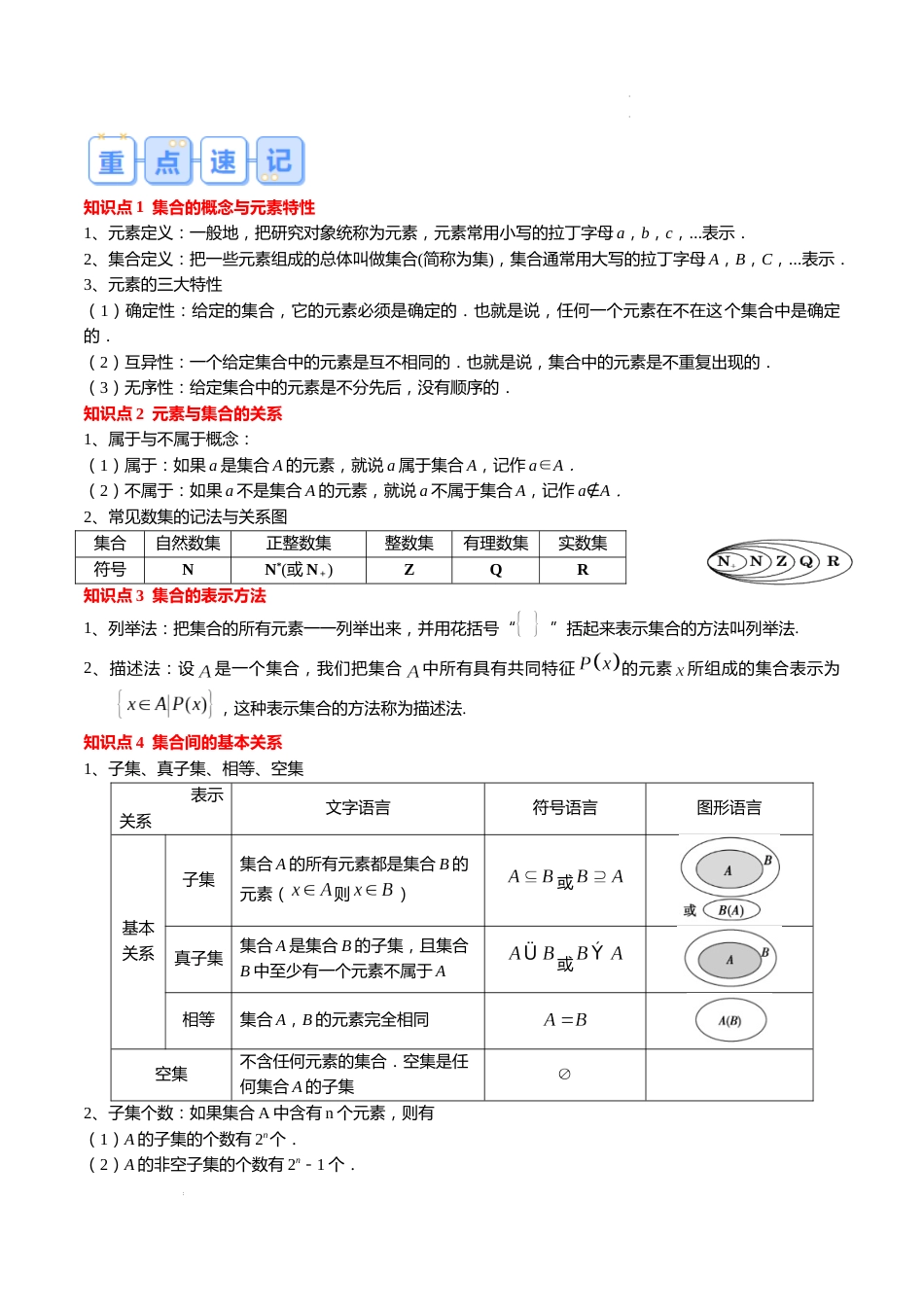 专题01+集合及其运算（12大考点，知识串讲+热考题型+专题训练）-【寒假自学课】2024年高一数学寒假提升学与练（苏教版2019必修第一册）试卷及答案_第2页