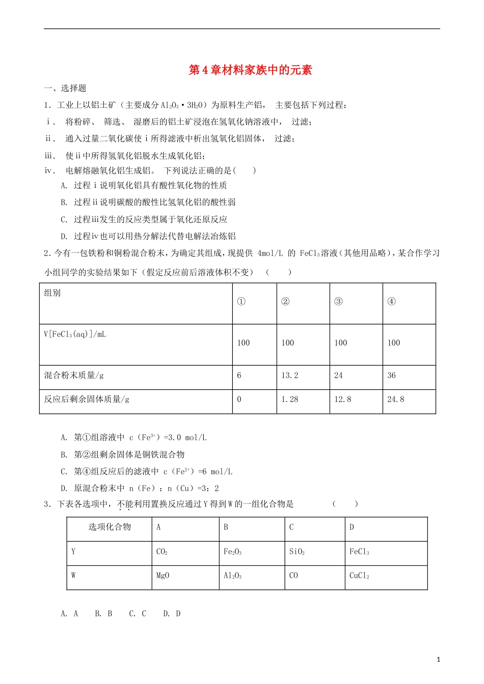 高中化学第章材料家族中的元素单元测试题鲁科版必修_第1页