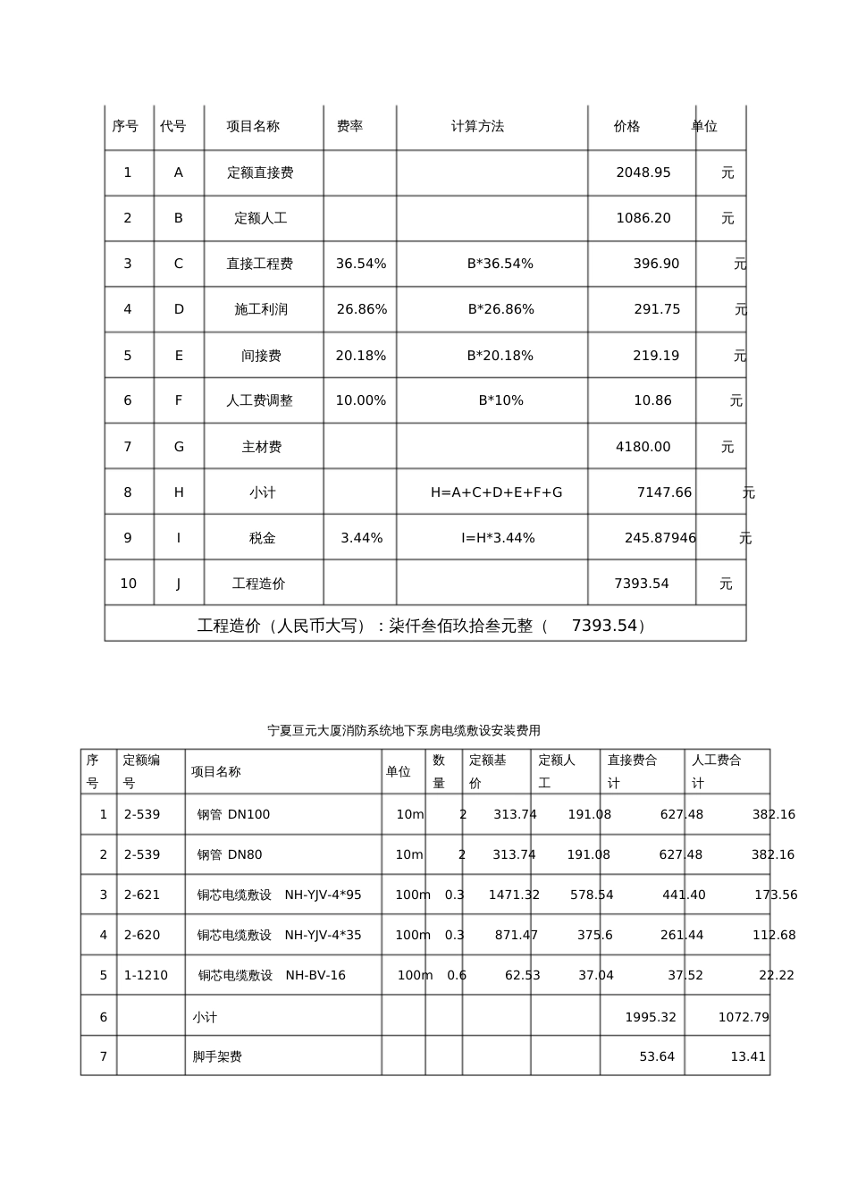 工程变更单样板[共22页]_第2页