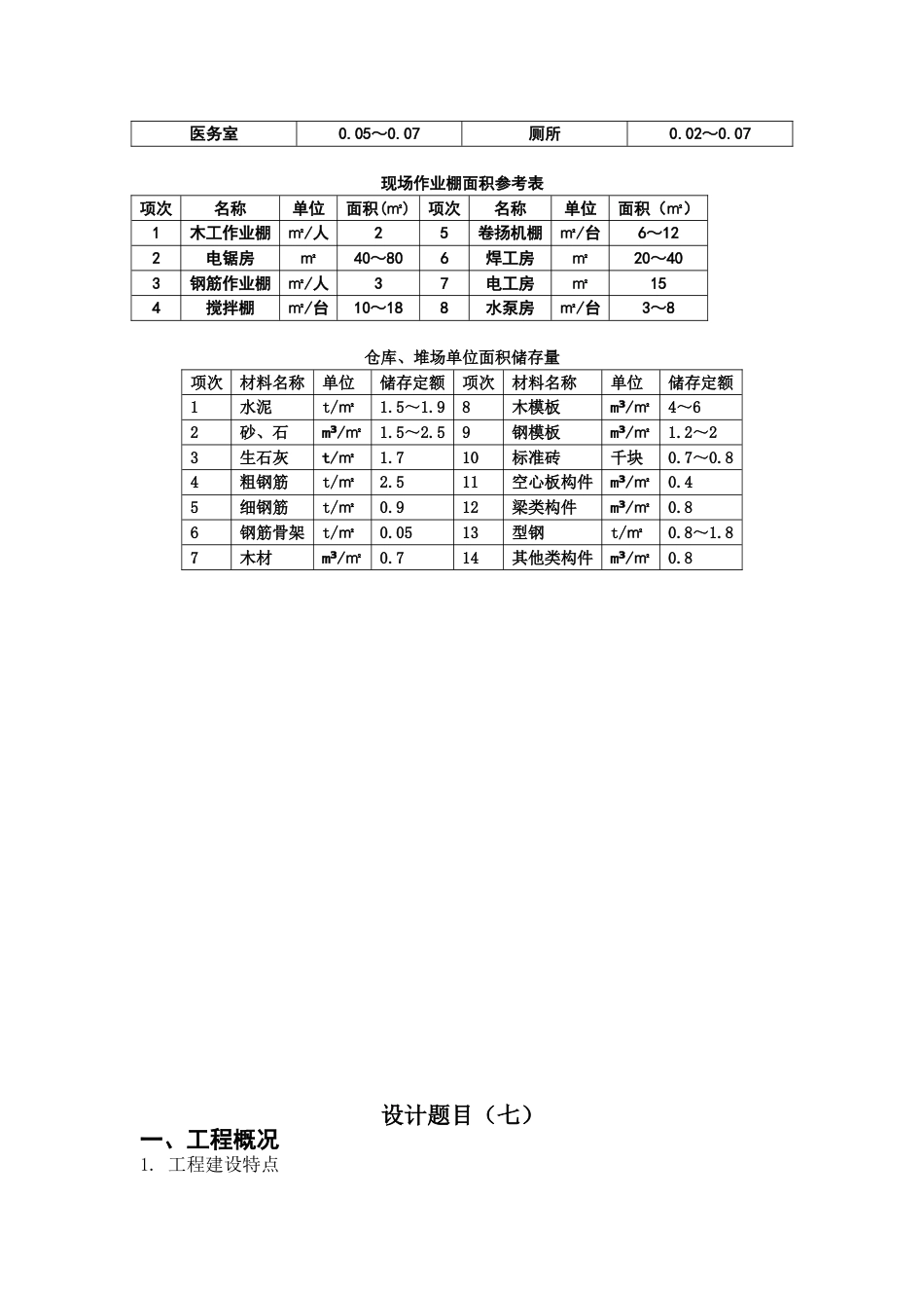 各工程的时间定额表[共5页]_第2页